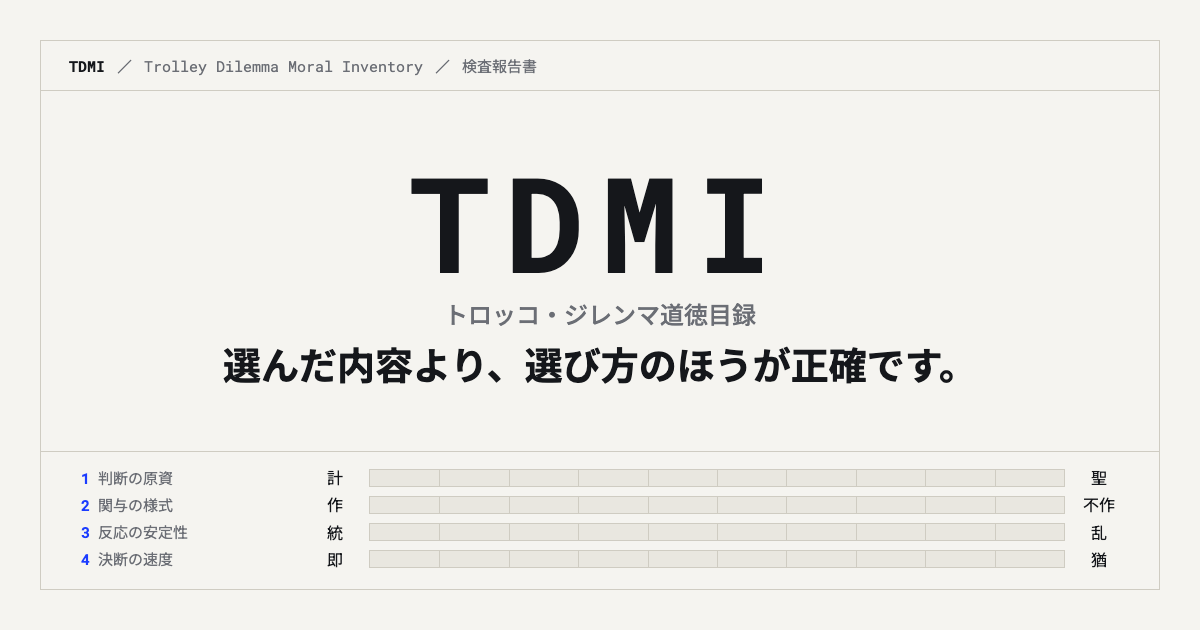 TDMI — トロッコ・ジレンマ道徳目録